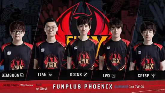 场地和对手 场地和对手