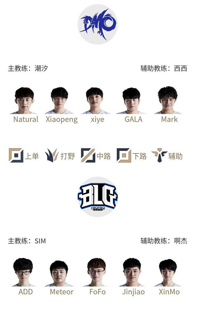 角区域正因 角区域正因