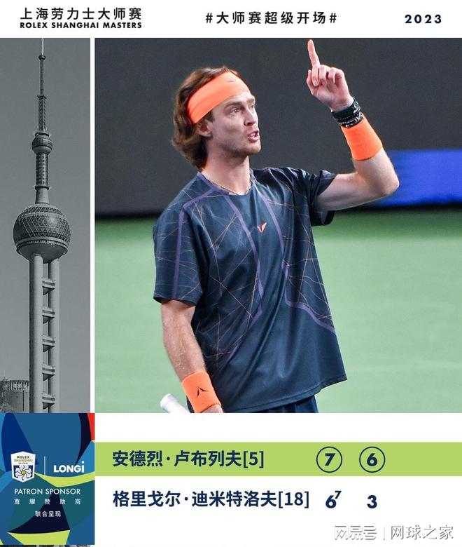 的潛力尚未 的潛力尚未