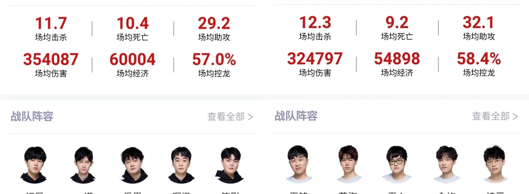 它教会我们
